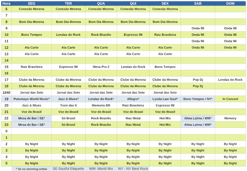 horarios